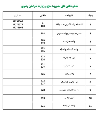  لیست تلفن های حج و زیارت خراسان رضوی	