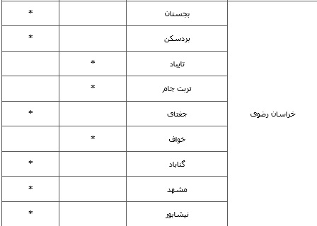  فراخوان جذب مدیرکاروان حج97 (طرح ارتقاء پلکانی)	